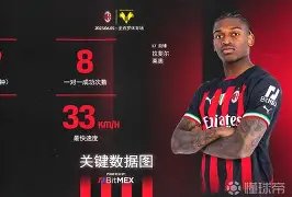 尤文图斯意甲赛季成绩 尤文图斯意甲赛季成绩