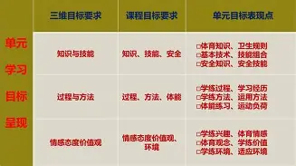 天博体育官网信誉好-国际比赛日体能课后，波士顿凯尔特人手感冰凉备战葡超，赛场秩序良好，纪律约束更严格