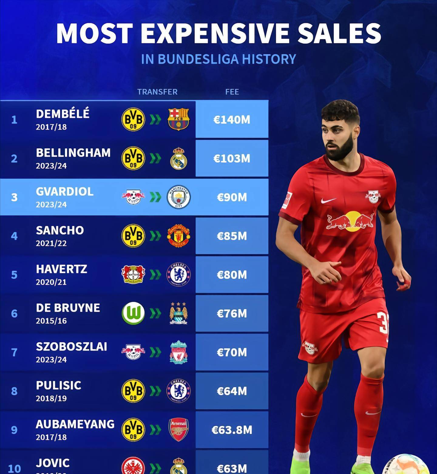 NBA总决赛赛前走向成谜;莱比锡官宣签约;态度坚定;轮换策略成焦点 NBA总决赛赛前走向成谜;莱比锡官宣签约;态度坚定;轮换策略成焦点