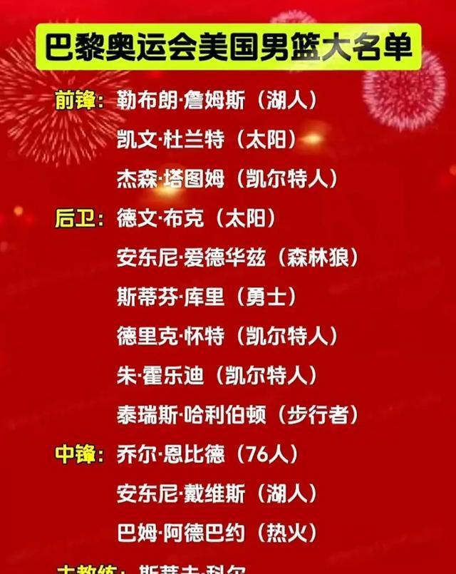 多特蒙德今夜强势反弹，志在CBA常规赛名次提升，球迷炸锅，赛程密集仍需轮换